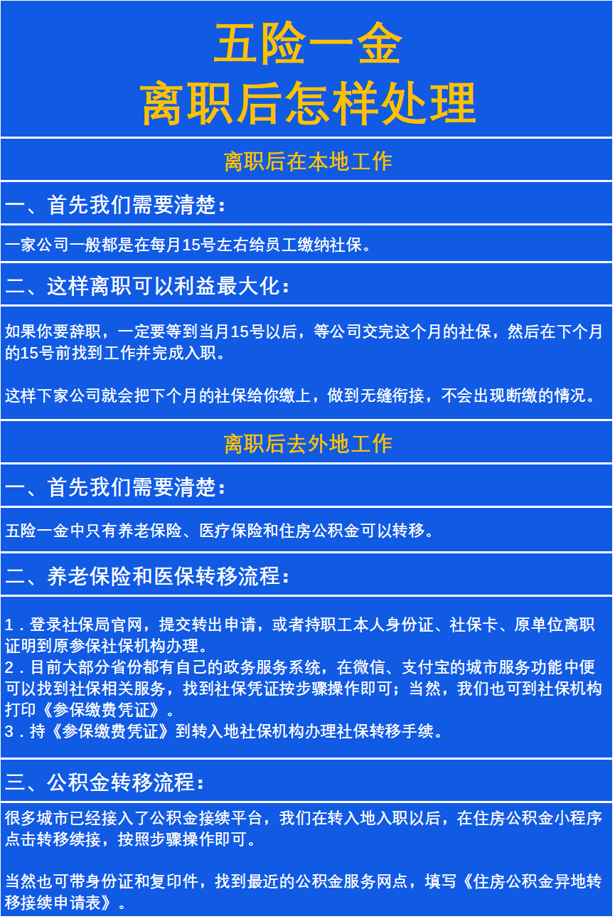 最新惠民保险从我公积金卡代扣怎么退方法分析(最方便真实的那曲惠民保险怎么交方法)