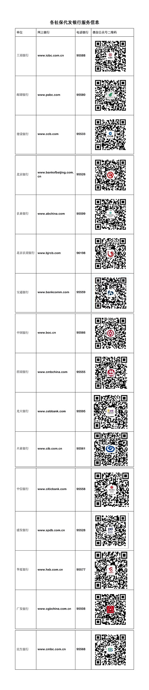 最新社保套现24小时微信方法分析(最方便真实的那曲社保取现方法方法)