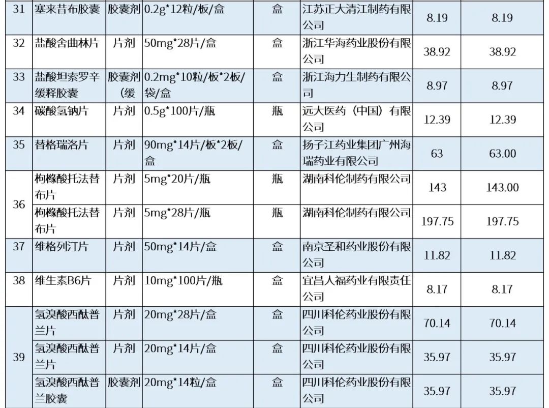 最新公积金卡刷药回收群方法分析(最方便真实的那曲公积金缴存证明回执单方法)