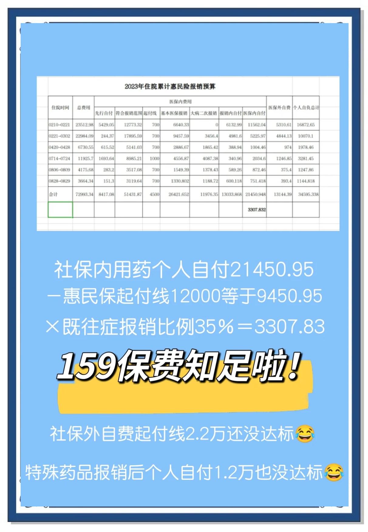 最新惠民保险怎么买方法分析(最方便真实的那曲十堰市惠民保险怎么买方法)