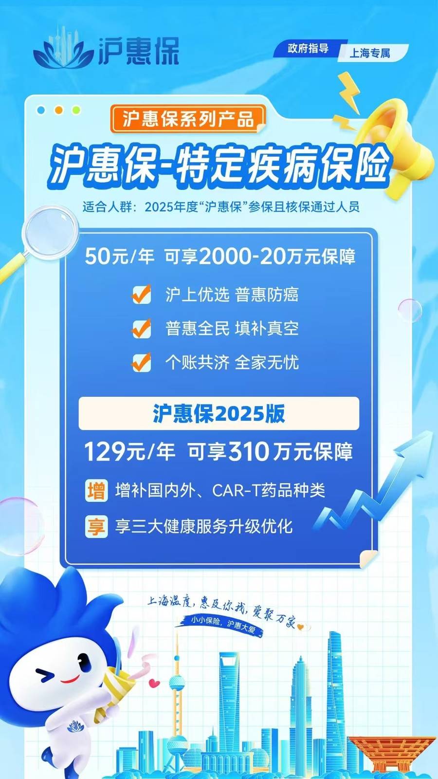 最新惠民代扣保险258元是什么险种方法分析(最方便真实的那曲惠民保是哪个保险公司的险种方法)