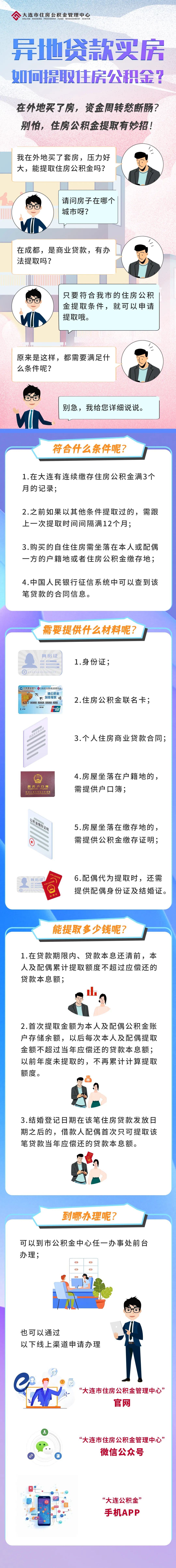 最新公积金小额变大额的怎么办理方法分析(最方便真实的那曲公积金大额怎么提取出来方法)