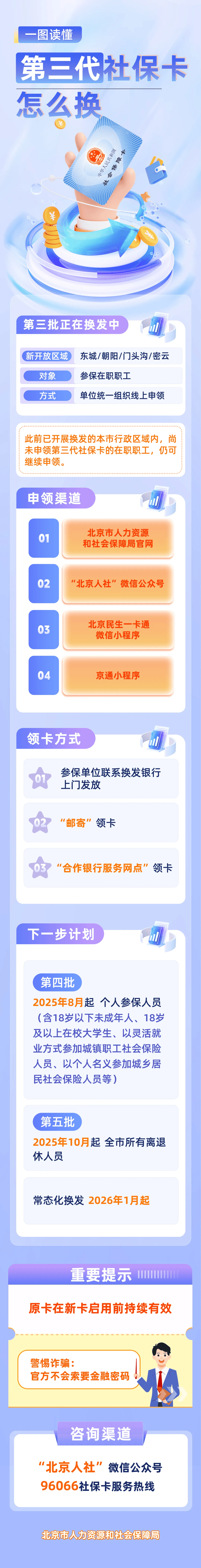 最新社保卡和公积金卡是一张卡吗方法分析(最方便真实的那曲社保卡跟公积金卡方法)