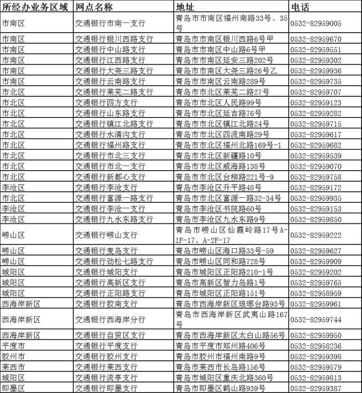 最新惠民保险代扣158方法分析(最方便真实的那曲惠民保险代扣158是什么方法)