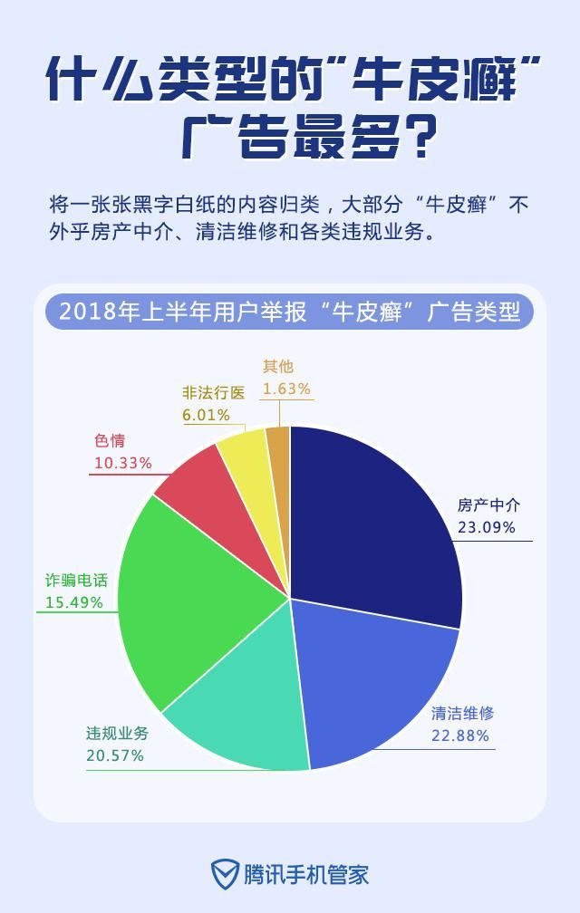 最新谁有公积金套现的联系方式方法分析(最方便真实的那曲住房公积金套现手续费多少方法)