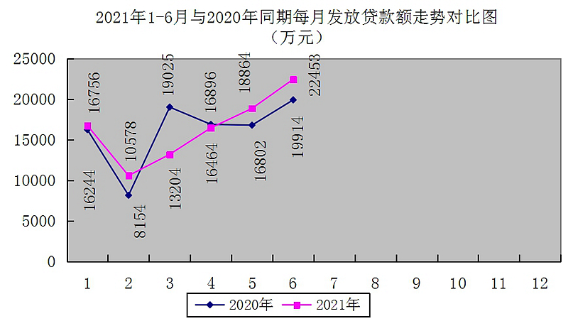 最新南京回收公积金卡金额方法分析(最方便真实的那曲南京 公积金卡方法)