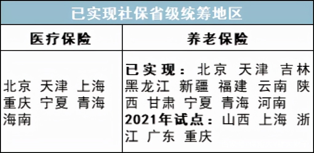 最新公积金卡里统筹的钱会过期吗方法分析(最方便真实的那曲关于公积金的统筹,说几句方法)